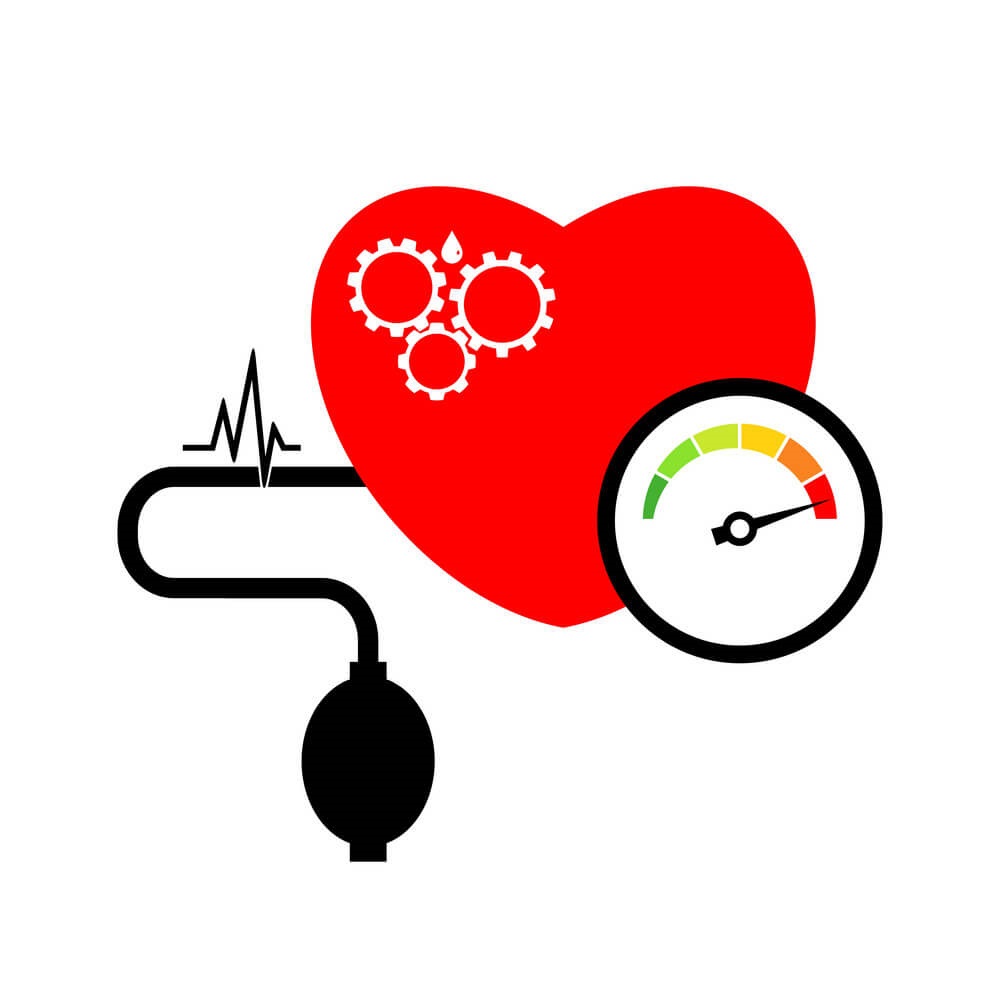 فشار خون
