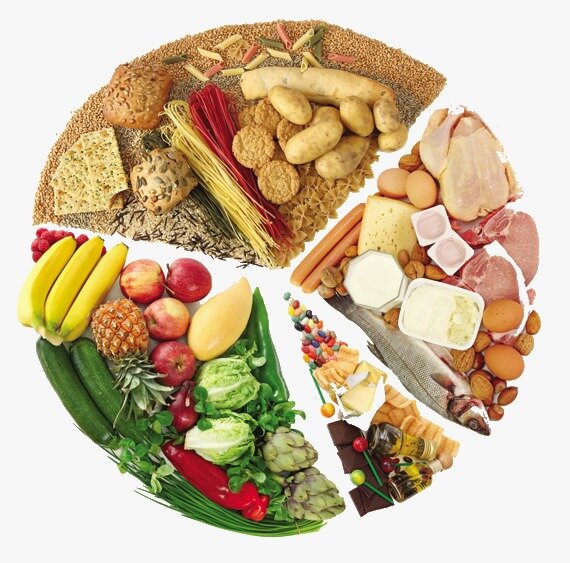 پرهیزهای تغذیه ای عمومی