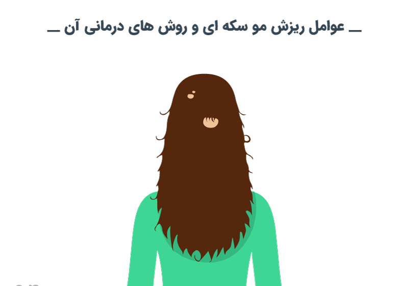 ریزش موی سکه ای یا آلوپسی