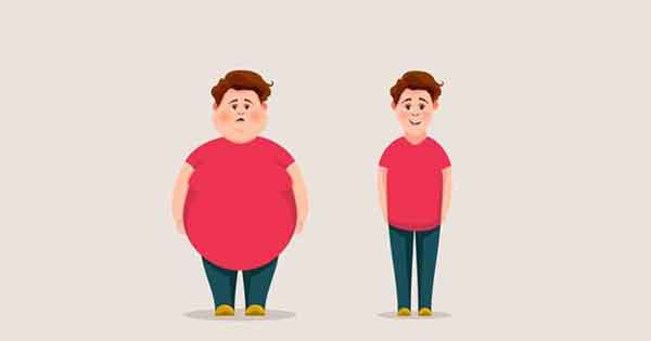 تدابیر لاغر شدن
